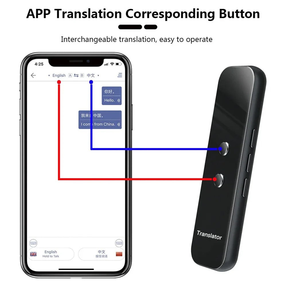 G6 Language Translator Device 137 Languages High Accuracy